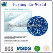 克林擦擦有毒么/納米海綿有毒么？