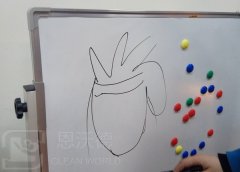 白板上的馬克筆痕跡怎樣去除？白板清潔方法